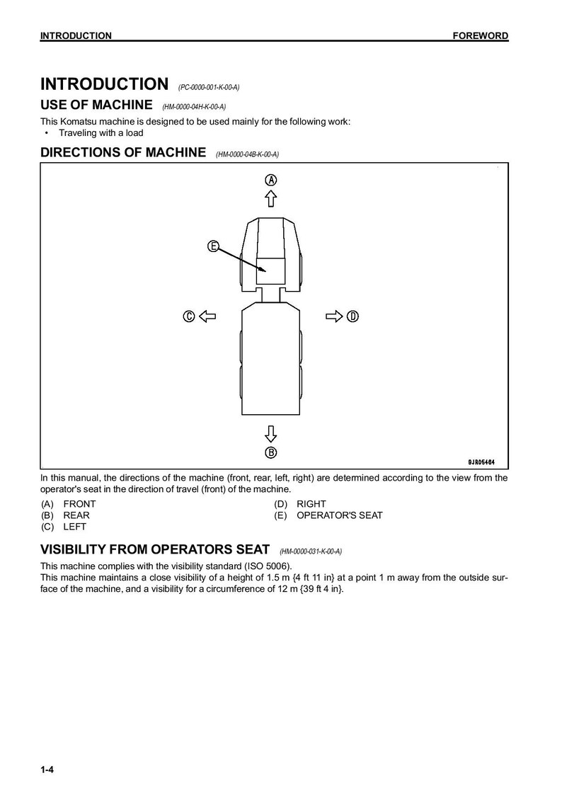 May include: A diagram showing the directions of a machine, front, rear, left, and right, as viewed from the operator's seat. The diagram shows the machine from a top-down perspective. The text in the image reads: "Directions of Machine".