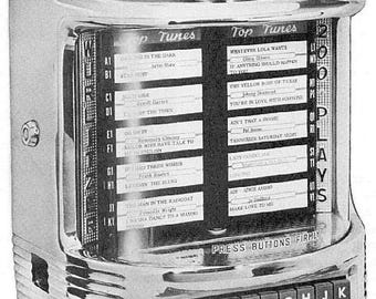 Wurlitzer - 5250 Wall Box - 2100 Stepper - Manuale di servizio - Catalogo parti - Manuale di riparazione - Inglese