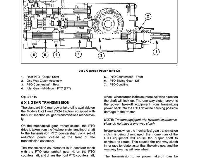 Case DX21, DX24 - Repair Manual - Service Manual (Pdf Download)