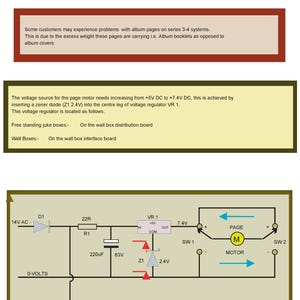 Puede incluir: Boletín técnico titulado "Sistema de páginas" con un diagrama esquemático de un circuito de motor de página. Incluye texto sobre regulación de voltaje y ubicación de componentes. Tech 0001.
