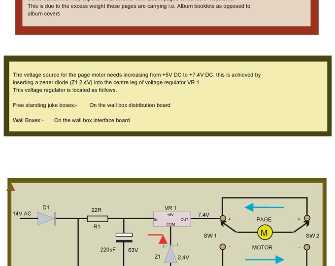 Sound Leisure -  Series 3 - Mechanism - Page System problems  - Operating Instructions - Service Manual - User Manual - Schematic-Parts List
