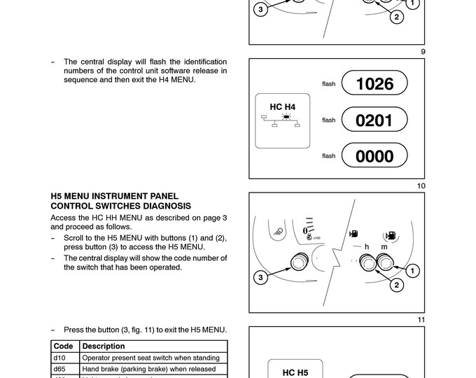 Case JX1080U, JX1090U, JX1100U - Service Manual (Pdf Download)
