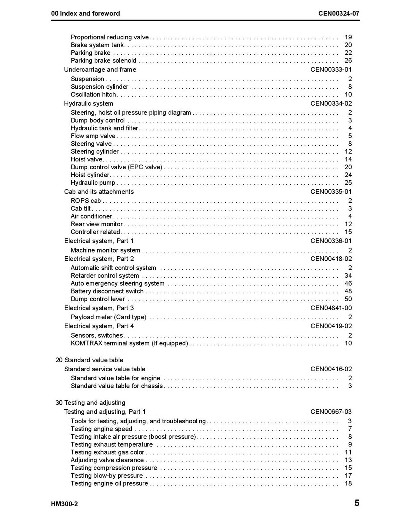 May include: A black and white index page with the title "Index and Foreword" and a list of components and their corresponding page numbers. The page number 5 is highlighted in bold.