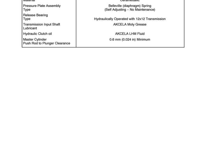 Case MXU100 , MXU110 , MXU115, MXU125 , MXU130, MXU135 - Repair Manual - Service Manual (Pdf Download)