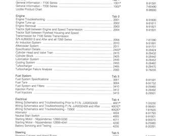 CASE IH 7100-7200 Series Magnum Tractor Service Manual (PDF Download)