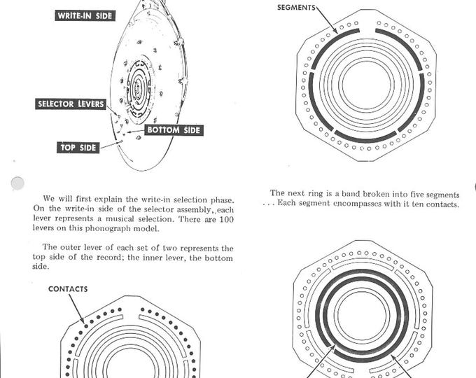Rock-Ola - 471 - Service Manual - Instruction Manual -  Wiring Diagram - Schematic - Operation Manual - Parts List