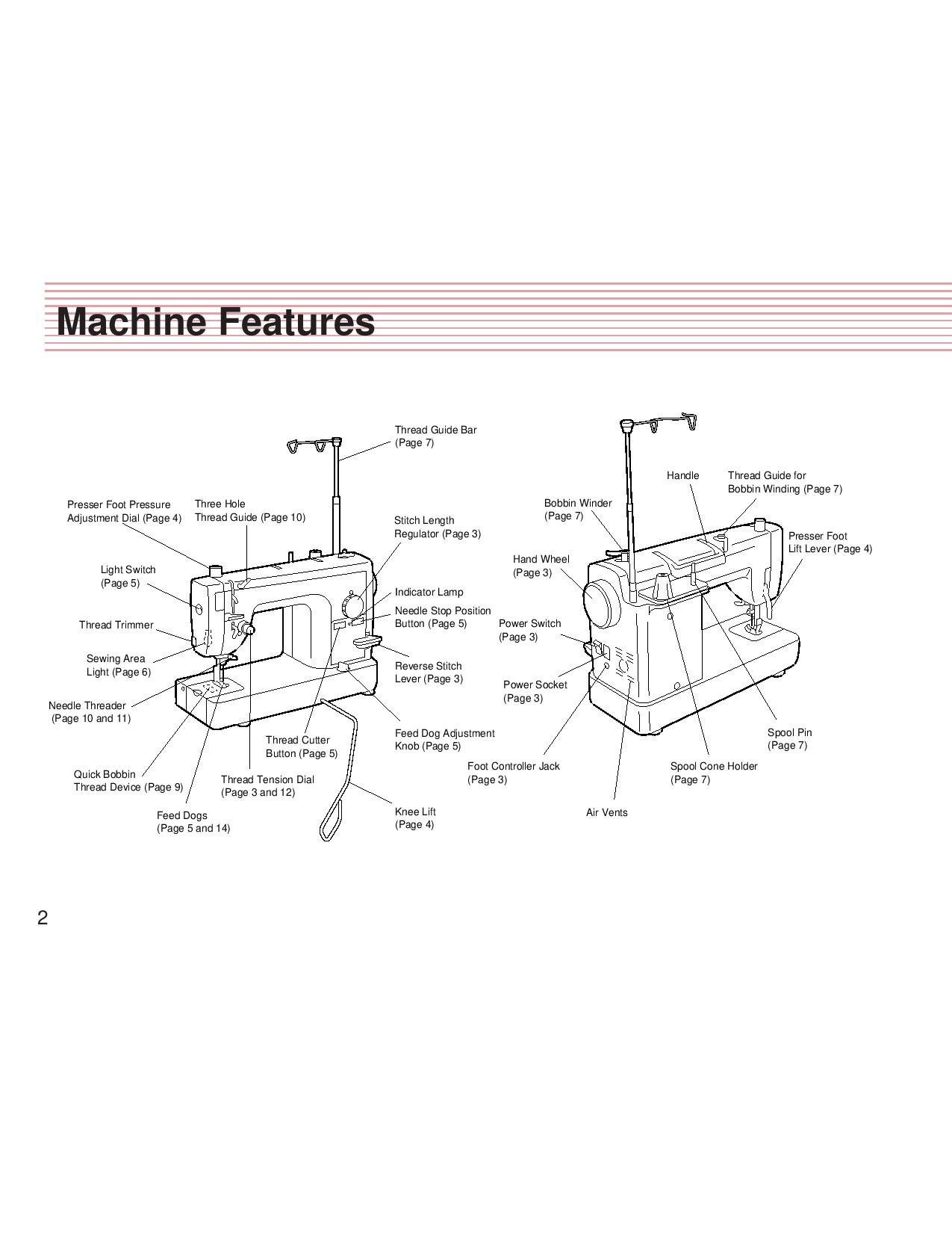 Baby Lock Jane BL500A Sewing Machine Instruction Manual User Etsy