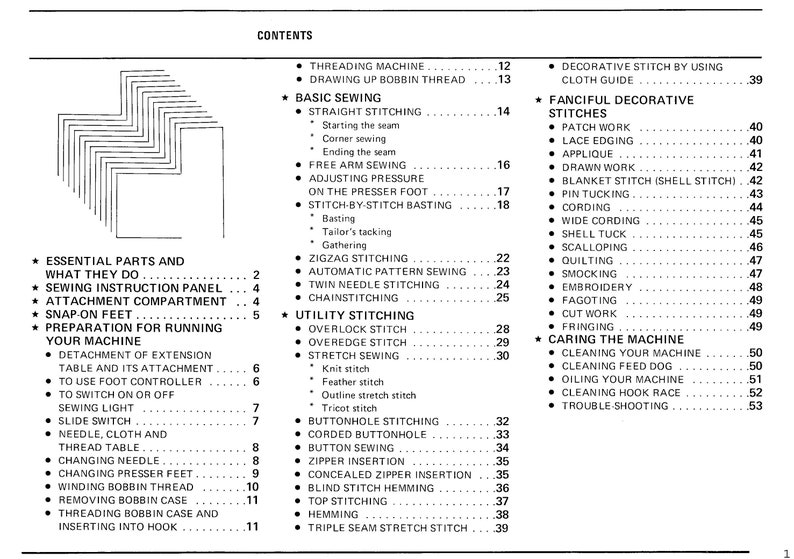 Janome New Home 400 400E XL II Sewing Machine Instruction Manual User