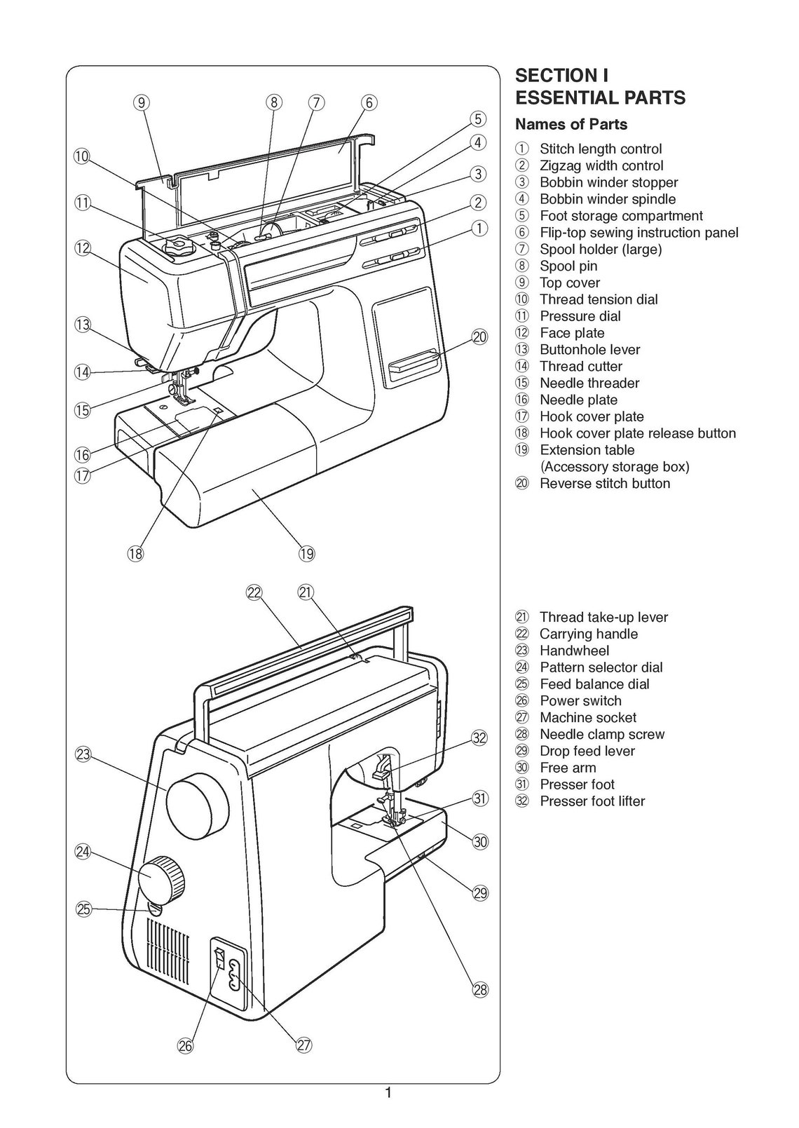 Janome HD3000 Sewing Machine Instruction Manual User Manual Complete