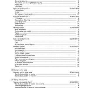 Op de afbeelding: Een zwart-witte indexpagina met de titel "Index en Voorwoord" en een lijst met onderwerpen met betrekking tot hydraulische systemen, werkapparatuur, elektrische systemen en testen en afstellen. De pagina bevat sectienummers, titels en bijbehorende paginanummers.