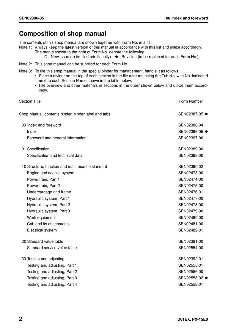 Op de afbeelding: Een zwart-wit document met de titel "Samenstelling van de werkplaats handleiding". Het document somt de verschillende secties van de werkplaats handleiding op en de bijbehorende formuliernummers. Het document is onderverdeeld in secties, waaronder "Index en voorwoord", "Specificatie", "Structuur, functie en onderhoudsstandaard", "Testen en afstellen", en meer.