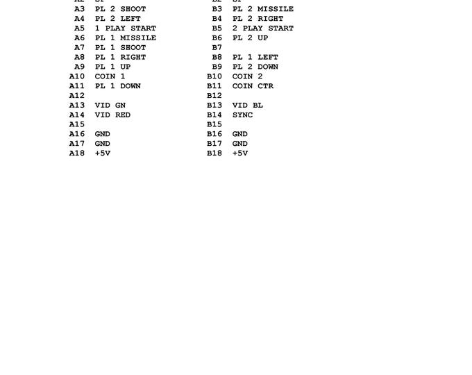 KONAMI - LIFE FORCE - Service Manual - Parts Manual - Owner manual -  Pdf Download