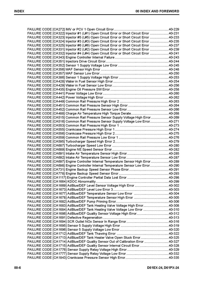 May include: A black and white index page with a list of failure codes and their corresponding descriptions. The codes are in brackets and the descriptions are in plain text. The page is numbered 00-6 and is titled "Index and Foreword".