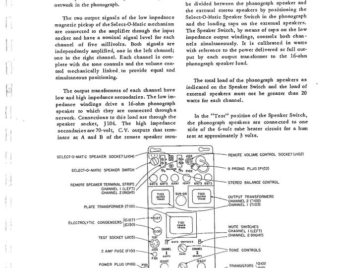 Seeburg- SHFA2  - Service Manual - Instruction Manual -  Wiring Diagram - Schematic - Operation Manual - Parts List