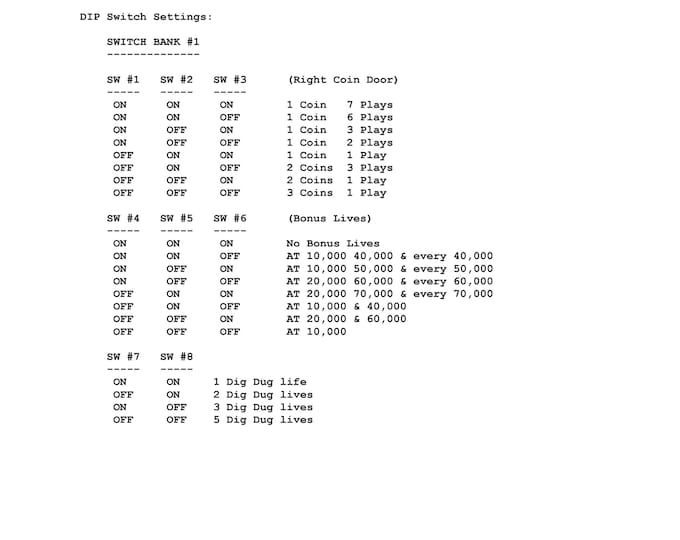 ATARI - DIG DUG - Service Manual - Parts Manual - Owner manual -  Pdf Download