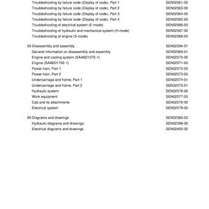 Op de afbeelding: Een zwart-witte gedrukte pagina met een inhoudsopgave voor een technische handleiding. De inhoudsopgave bevat secties voor probleemoplossing, demontage en montage, en diagrammen en tekeningen. De pagina bevat het documentnummer SEN02396-05.