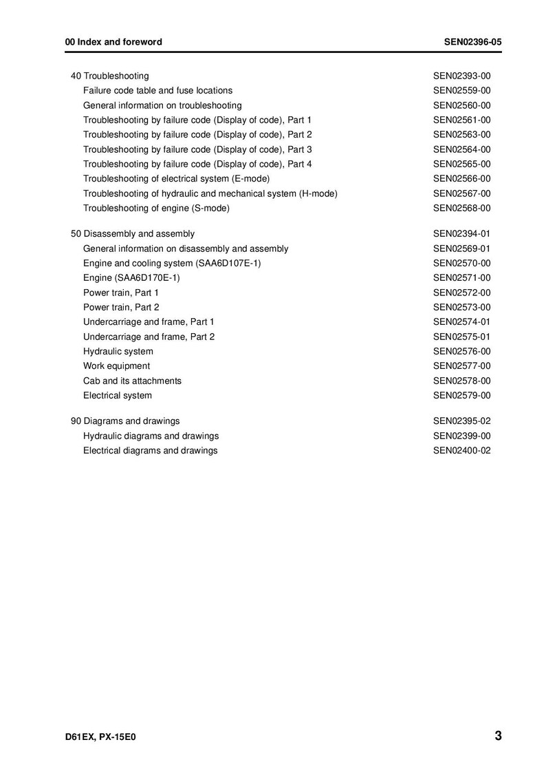 Op de afbeelding: Een zwart-witte gedrukte pagina met een inhoudsopgave voor een technische handleiding. De inhoudsopgave bevat secties voor probleemoplossing, demontage en montage, en diagrammen en tekeningen. De pagina bevat het documentnummer SEN02396-05.