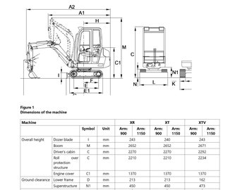 Volvo EC15B - EC20B (XR-XT-XTV) - Shop Handbuch - Werkstatt Handbuch - Service Handbuch - Englisch