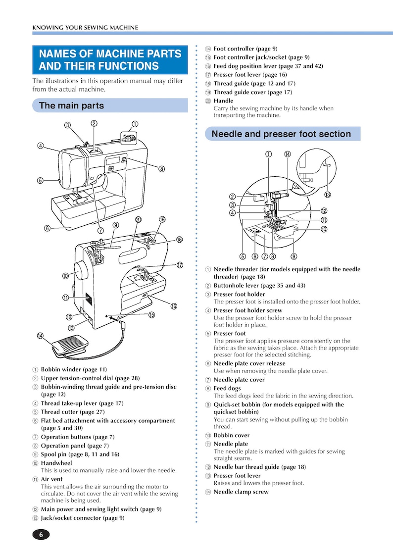 Brother XR9550 Sewing Machine Instruction Manual User Manual Etsy