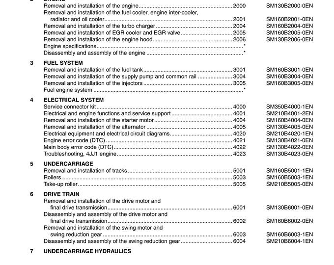 Case CRAWLER EXCAVATOR CX160B-CX180B Repair Manual - Service Manual (Pdf Download)