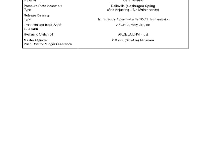 Case MXU100, MXU110, MXU115, MXU125, MXU130, MXU135 Tractors -  Repair manual- Shop Manual - Workshop Manual (Pdf Download)