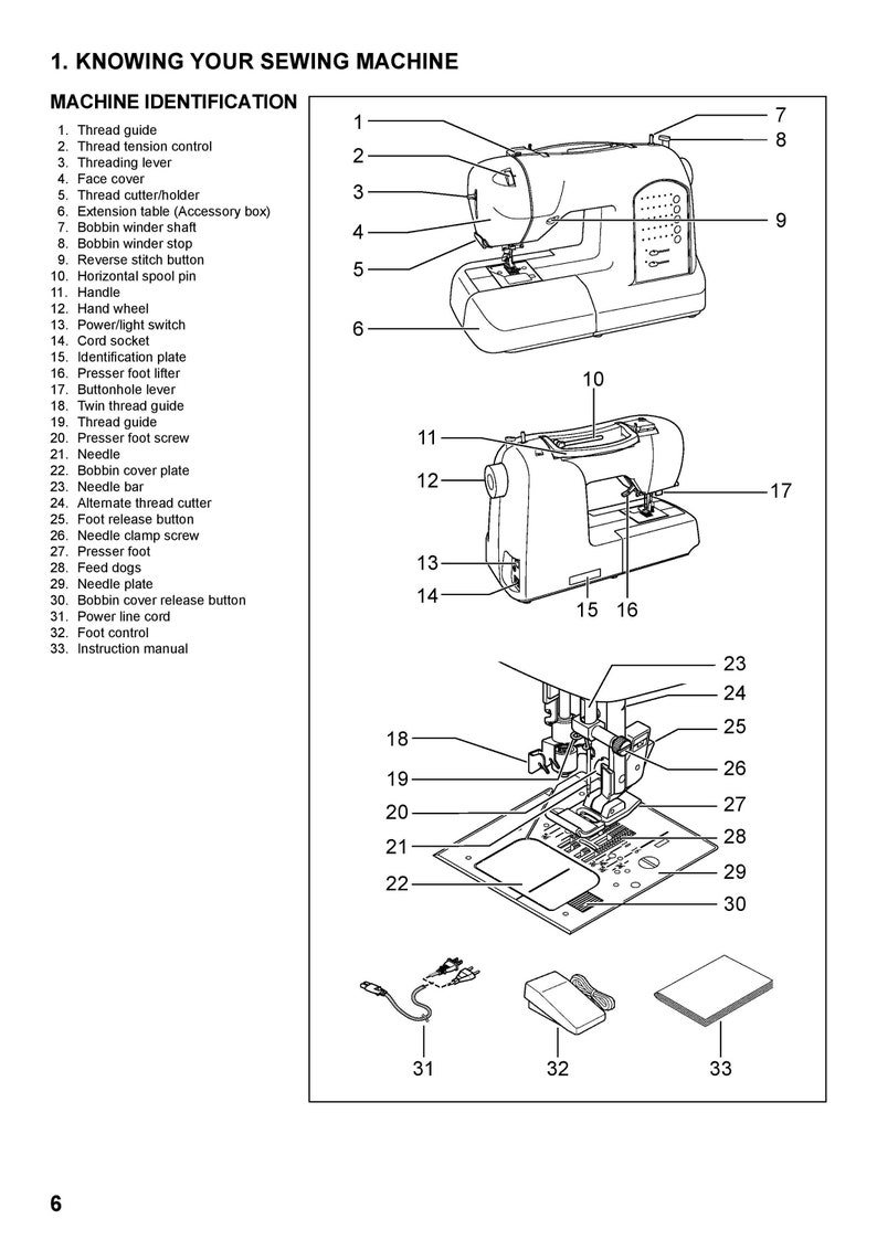 Singer 8763 Curvy Sewing Machine Instruction Manual User Manual