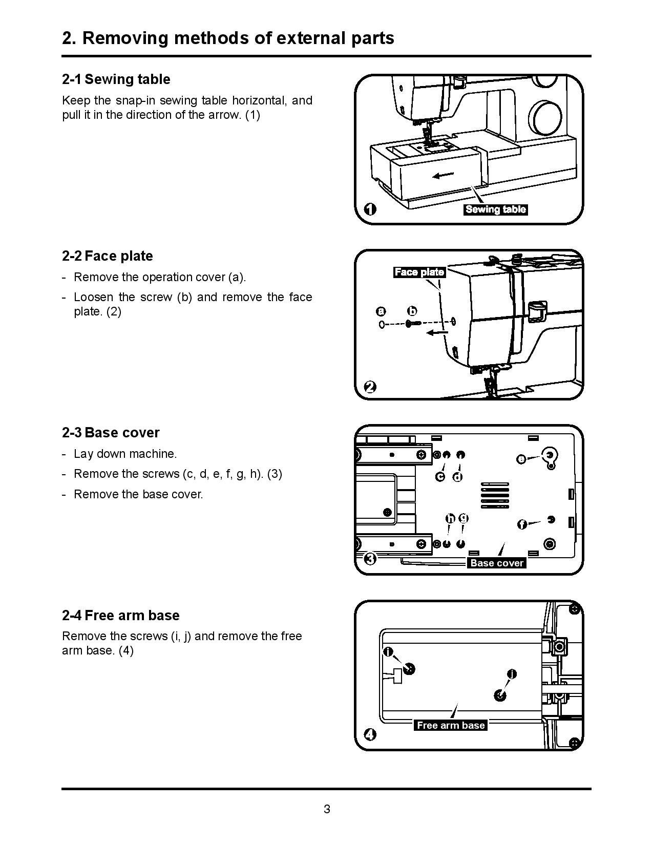 Singer 4411-4452-5511-5554 Sewing Machine Service Manual
