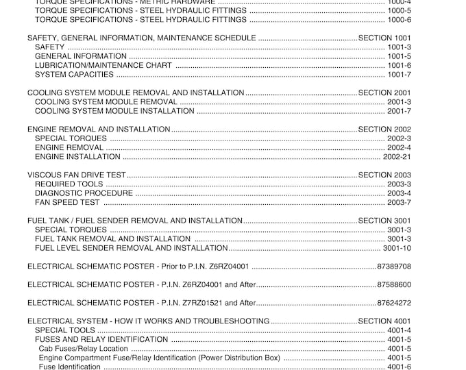 Case MX AND MAGNUM 215/245/275/305 Master table of contents -  Repair manual- Shop Manual (Pdf Download)