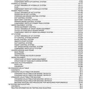 K&ouml;nnte beinhalten: Eine schwarz-wei&szlig;e Indexseite mit dem Titel "Index" und einer Liste von Themen, die sich auf eine Baumaschine beziehen, darunter "Steuerungssystem", "Hydrauliksystem", "Antriebssystem", "Arbeitssystemausstattung", "ICT-System", "Fahrwerk und Rahmen", "Fahrwerksrahmen und Laufrollenlager", "Kabine und Anbauteile", "Standardwerttabelle" und "Pr&uuml;fung und Einstellung".