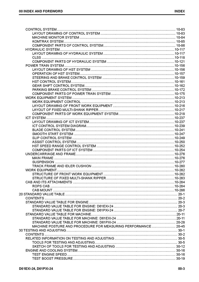 K&ouml;nnte beinhalten: Eine schwarz-wei&szlig;e Indexseite mit dem Titel "Index" und einer Liste von Themen, die sich auf eine Baumaschine beziehen, darunter "Steuerungssystem", "Hydrauliksystem", "Antriebssystem", "Arbeitssystemausstattung", "ICT-System", "Fahrwerk und Rahmen", "Fahrwerksrahmen und Laufrollenlager", "Kabine und Anbauteile", "Standardwerttabelle" und "Pr&uuml;fung und Einstellung".