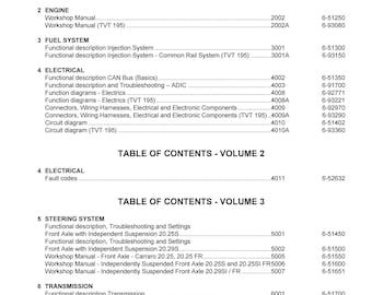 New Holland TVT Series TVT 135 TVT 145 Tvt 155 Tvt 170 Tvt 190 Tvt 195 - Service Manual - Parts Manual - Owner manual - Pdf Download