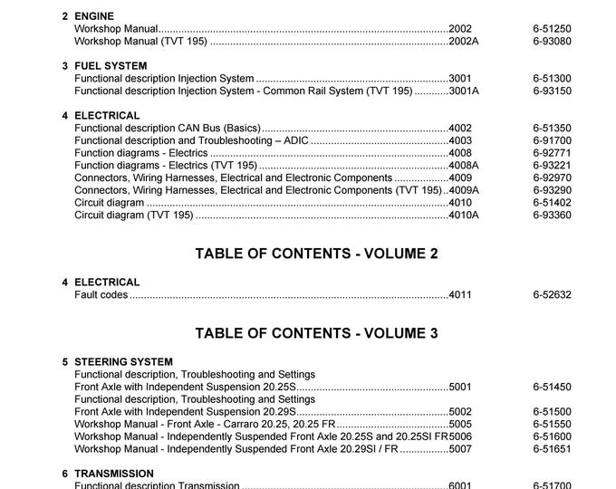 New Holland TVT Series TVT 135 TVT 145 Tvt 155 Tvt 170 Tvt 190 Tvt 195 - Service Manual - Parts Manual - Owner manual - Pdf Download