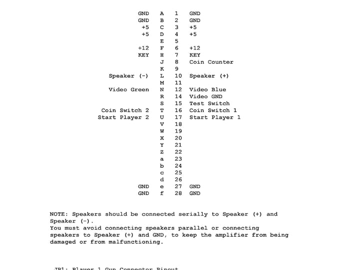 IGS - LORD OF Gun - Service Manual - Parts Manual - Owner manual -  Pdf Download