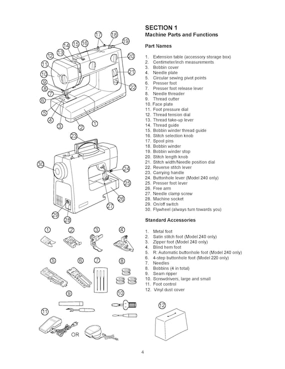 Elna Explore 220 Explore 240 Sewing Machine Instruction Manual