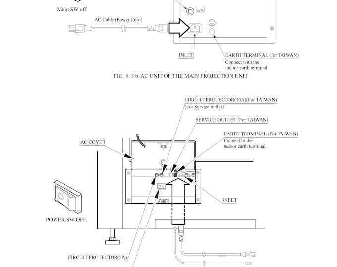 SEGA - DIE HARD Arcade - Service Manual - Parts Manual - Owner manual -  Pdf Download