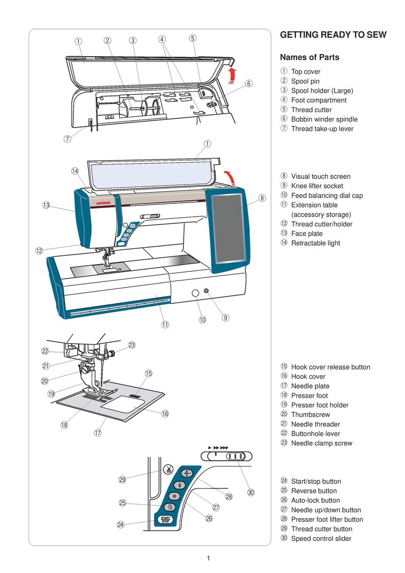 Janome 12000 Memory Craft Sewing Machine Instruction Manual User Manual