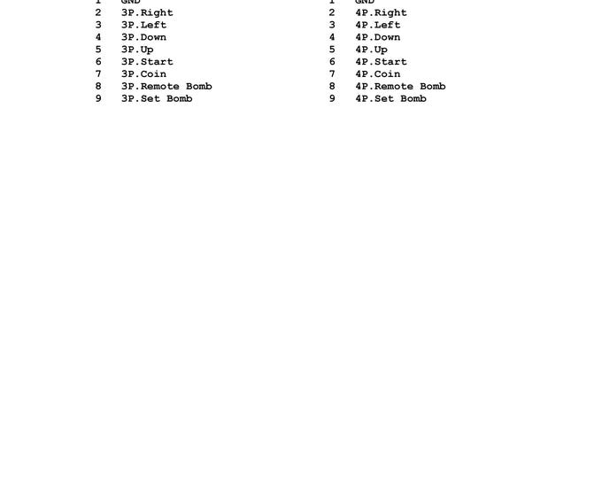 IREM - DYNABLASTER - DIP Settings - Pinout- Service Manual - Parts Manual - Owner manual -  Pdf Download