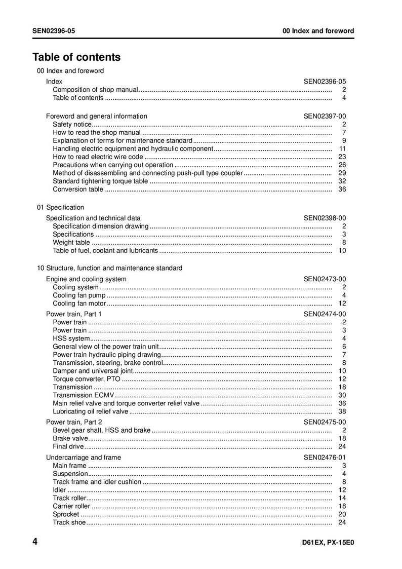 Op de afbeelding: Inhoudsopgave voor een werkplaats handboek met een lijst van onderwerpen en de bijbehorende paginanummers. De onderwerpen omvatten index, voorwoord, specificatie, structuur, functie en onderhoudsstandaard. De handleiding is voor een D61EX, PX-15E0.