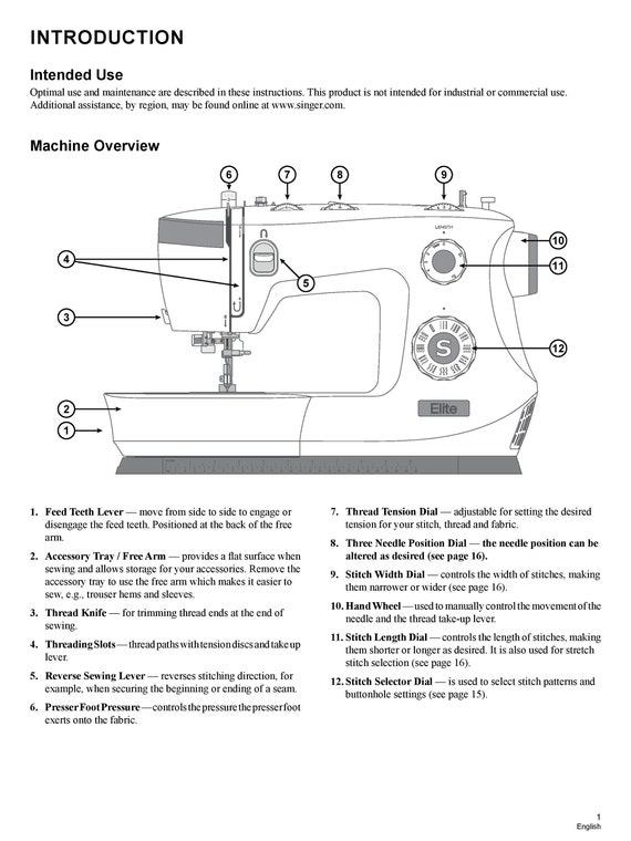 Singer 4423 HD725 Sewing Machine Instruction Manual User Manual Complete  User Guide English French Spanish 