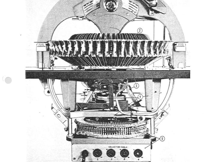 WURLITZER - 1700 - 1700F - Operating Instructions - Service Manual - User Manual - Schematic - Parts List