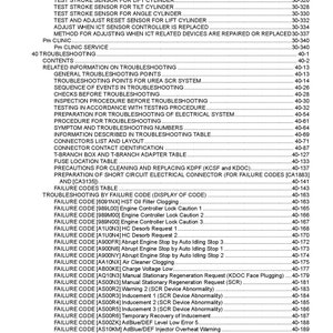 K&ouml;nnte beinhalten: Eine schwarz-wei&szlig;e Indexseite mit dem Titel "Index" und einer Liste von Fehlercodes und deren Beschreibungen. Die Codes sind in numerischer Reihenfolge aufgelistet und beinhalten Informationen &uuml;ber Motor-Steuerungs-Verriegelungswarnungen, Verstopfung des Luftfilters usw.