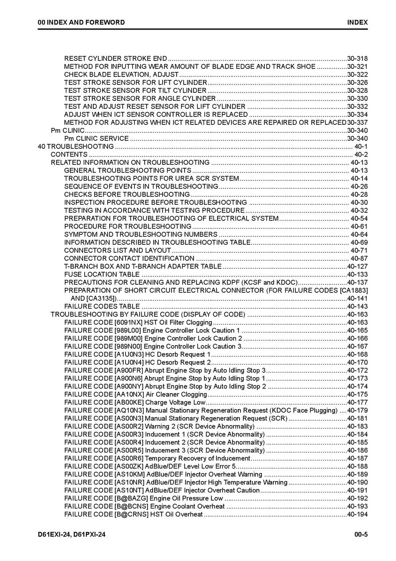 K&ouml;nnte beinhalten: Eine schwarz-wei&szlig;e Indexseite mit dem Titel "Index" und einer Liste von Fehlercodes und deren Beschreibungen. Die Codes sind in numerischer Reihenfolge aufgelistet und beinhalten Informationen &uuml;ber Motor-Steuerungs-Verriegelungswarnungen, Verstopfung des Luftfilters usw.