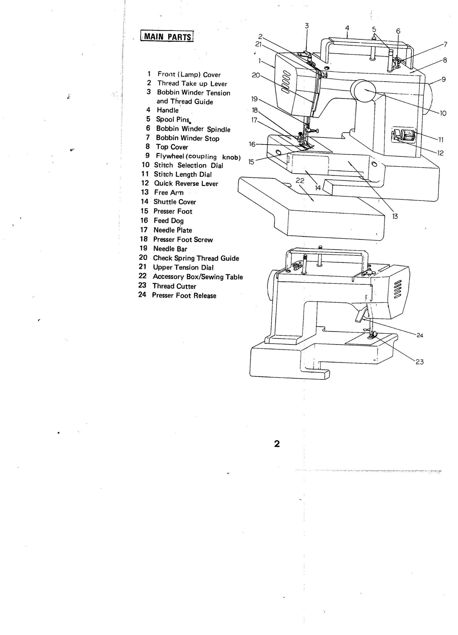 Elna 240i Elnita Sewing Machine Instruction Manual User Manual Complete User Guide Etsy
