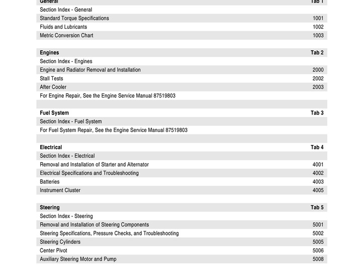 Case 621E Wheel Loader -Repair Manual - Service Manual (Pdf Download)