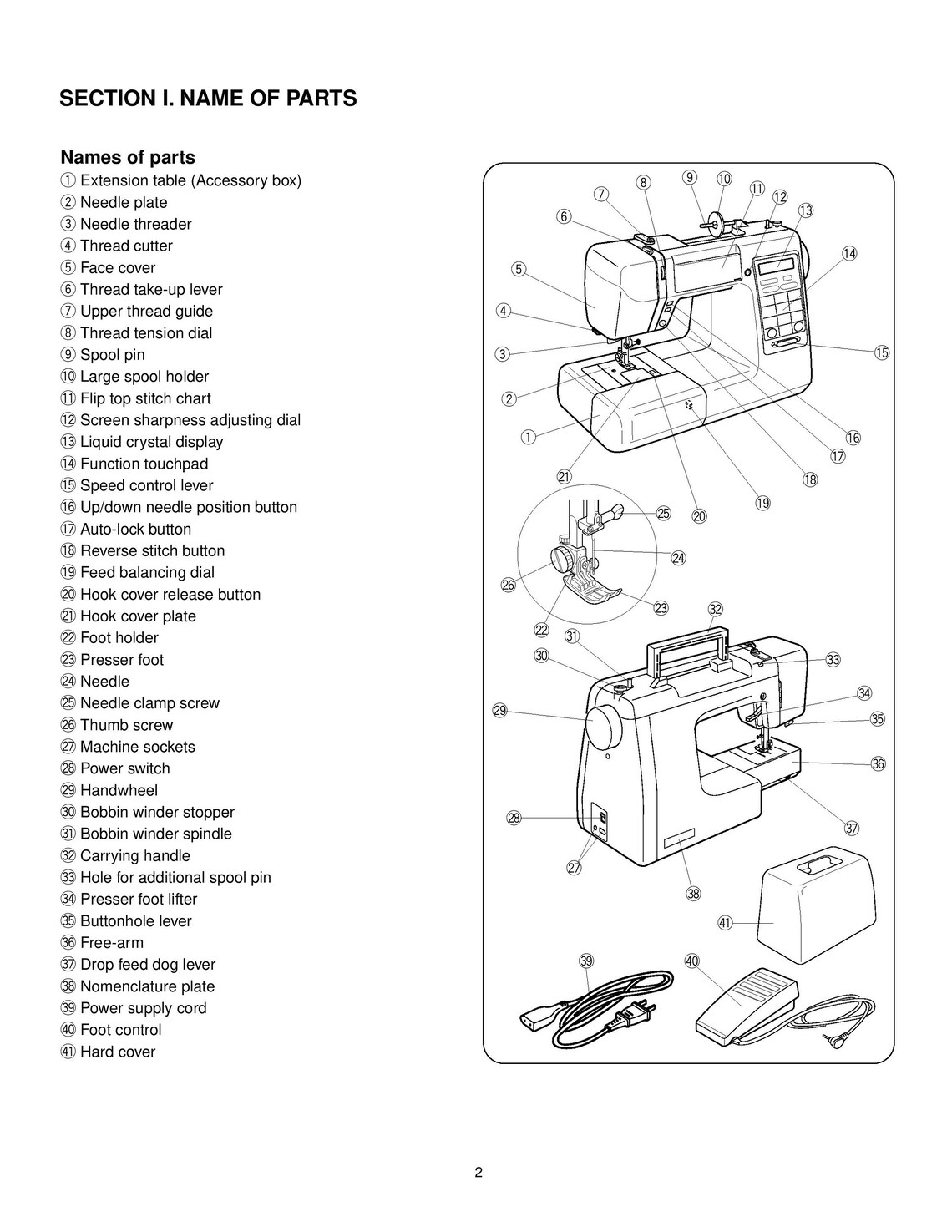 Janome DC5100 Sewing Machine Instruction Manual User Manual Etsy