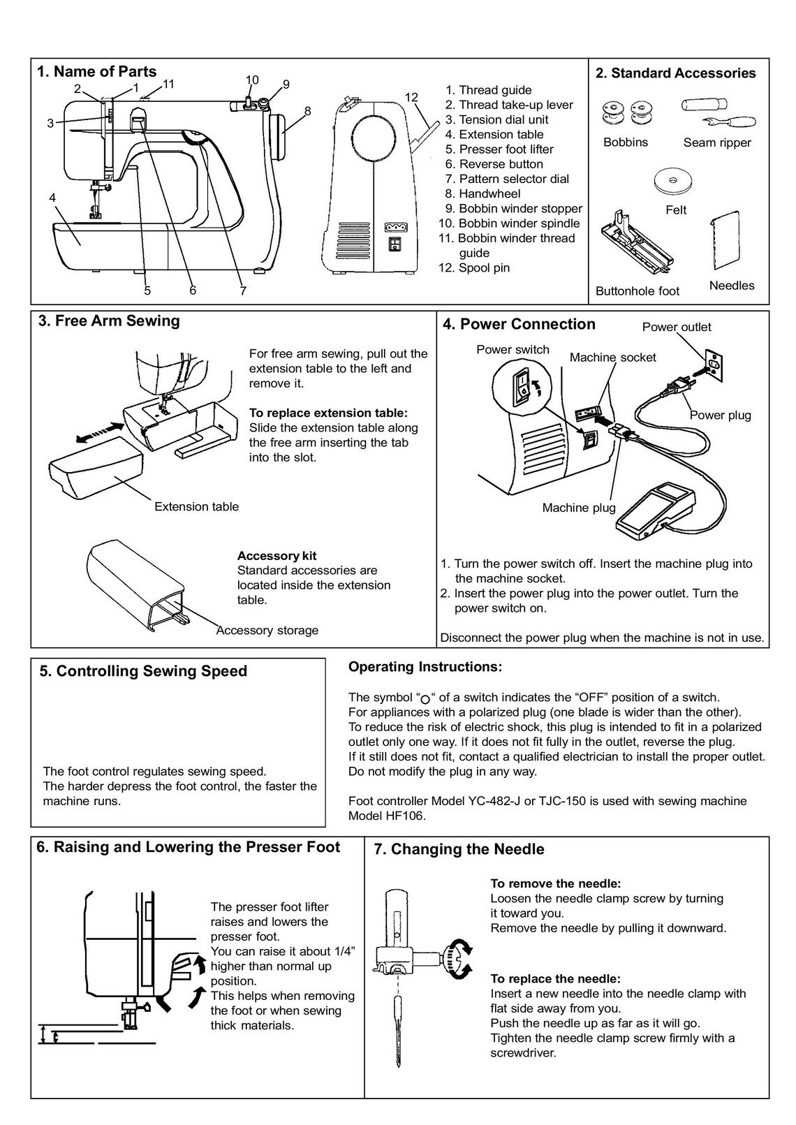 Janome HF106 Sewing Machine Instruction Manual User Manual Complete