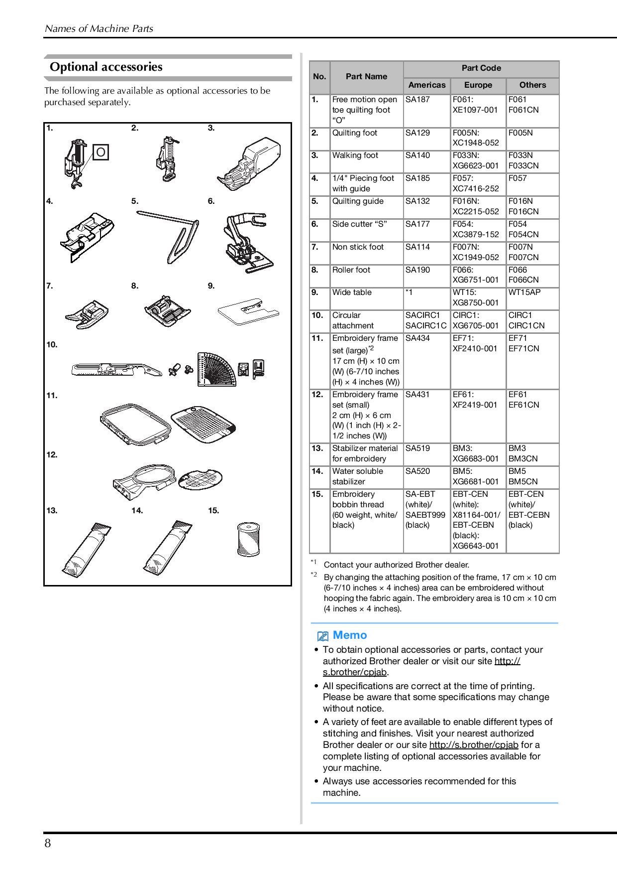 Brother LB5000 instructions ORIGINAL Manual SEWING EMBROIDERY COLOR User  Guides