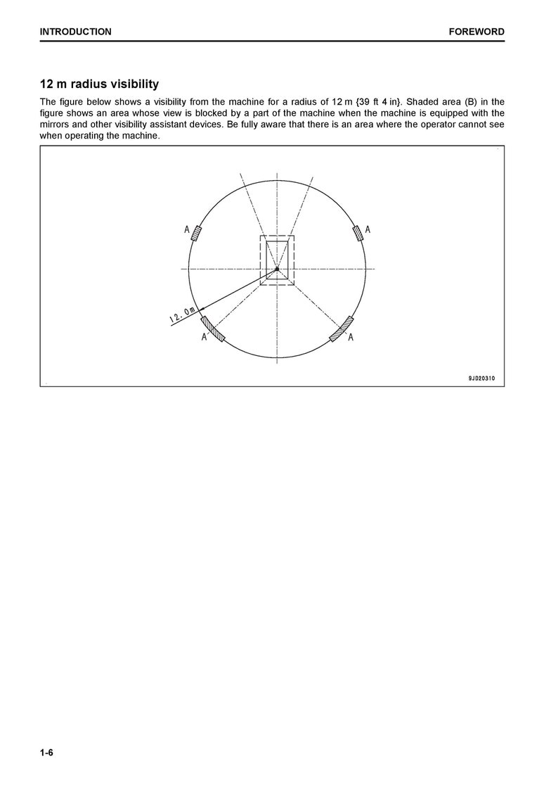 May include: A diagram showing the visibility radius of a machine. The diagram shows a circle with a radius of 12 meters (39 feet 4 inches). The shaded area represents the area that is blocked by the machine when it is equipped with mirrors and other visibility assistant devices.