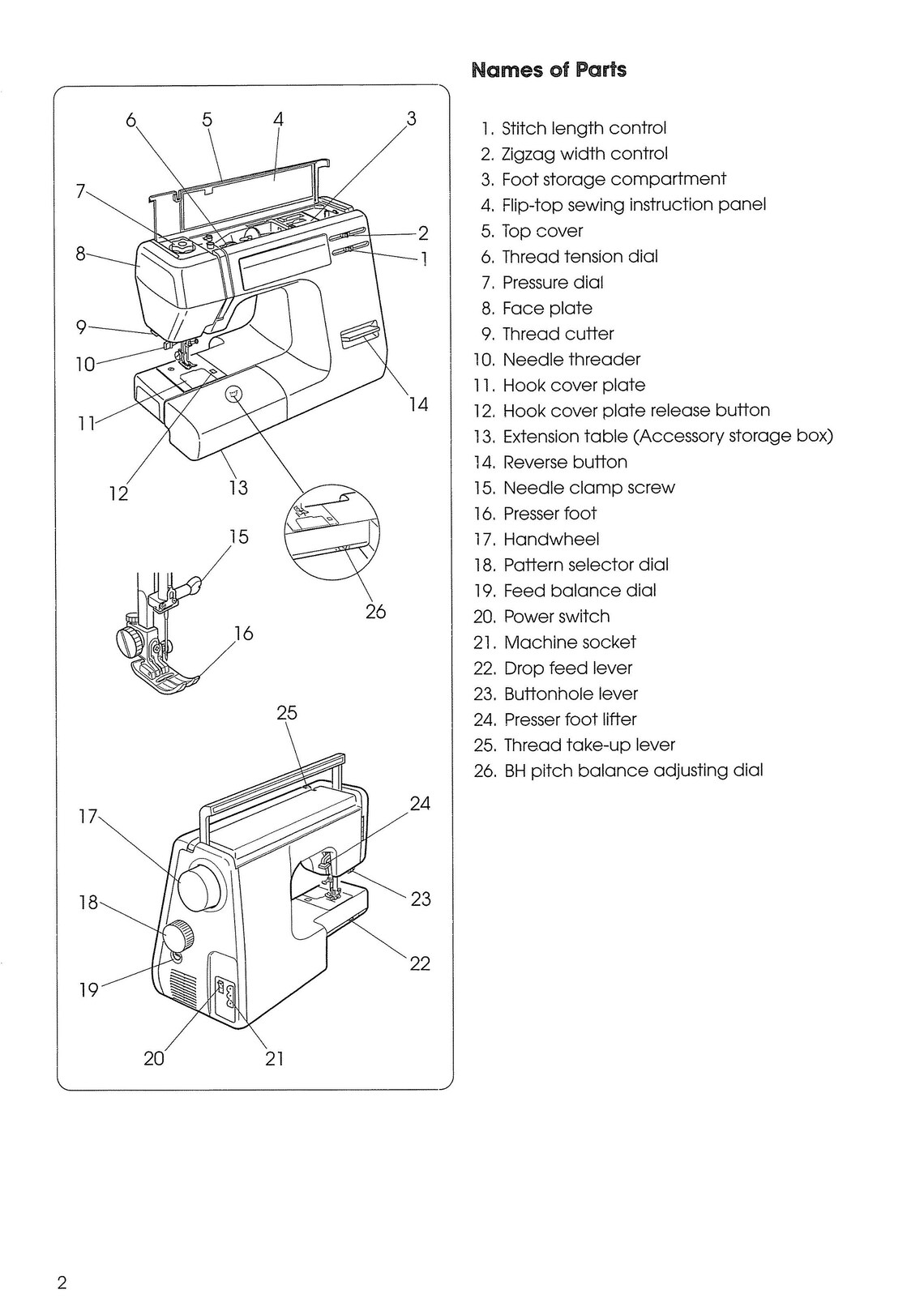 Janome 5018 Excel Decor Sewing Machine Instruction Manual Etsy