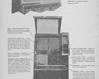 ROWE - R-83 -Installation- Service Manual - User Manual - Parts List - English